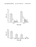 NUTRITIONAL COMPOSITIONS INCLUDING BETA-HYDROXY-BETA-METHYLBUTYRATE diagram and image