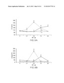 NUTRITIONAL COMPOSITIONS INCLUDING BETA-HYDROXY-BETA-METHYLBUTYRATE diagram and image