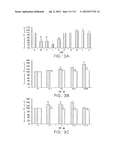 NUTRITIONAL COMPOSITIONS INCLUDING BETA-HYDROXY-BETA-METHYLBUTYRATE diagram and image