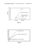 METHOD OF MAKING LONGAN SEED EXTRACT diagram and image