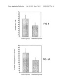 METHOD OF MAKING LONGAN SEED EXTRACT diagram and image