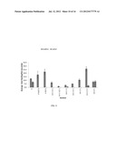 FISH FEEDING STIMULANT AND PRODUCT diagram and image