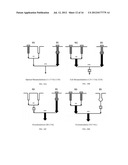 FISH FEEDING STIMULANT AND PRODUCT diagram and image