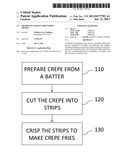 METHOD OF MAKING FRIES FROM CREPES diagram and image