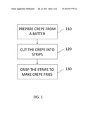 METHOD OF MAKING FRIES FROM CREPES diagram and image