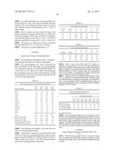 Omega-3 Fatty Acid Enriched Shortenings and Nut Butters diagram and image