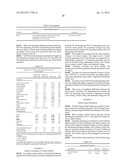 Omega-3 Fatty Acid Enriched Shortenings and Nut Butters diagram and image