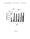 Biopolymer Encapsulation and Stabilization of Lipid Systems and Methods     for Utilization Thereof diagram and image