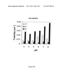 Biopolymer Encapsulation and Stabilization of Lipid Systems and Methods     for Utilization Thereof diagram and image