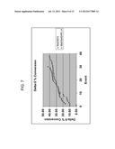 NOVEL DELTA-9 FATTY ACID ELONGASE GENES AND THEIR USE IN MAKING     POLYUNSATURATED FATTY ACIDS diagram and image