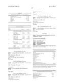 NOVEL DELTA-9 FATTY ACID ELONGASE GENES AND THEIR USE IN MAKING     POLYUNSATURATED FATTY ACIDS diagram and image