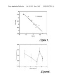 IN-SITU IDENTIFICATION AND CONTROL OF MICROSTRUCTURES PRODUCED BY PHASE     TRANSFORMATION OF A MATERIAL diagram and image