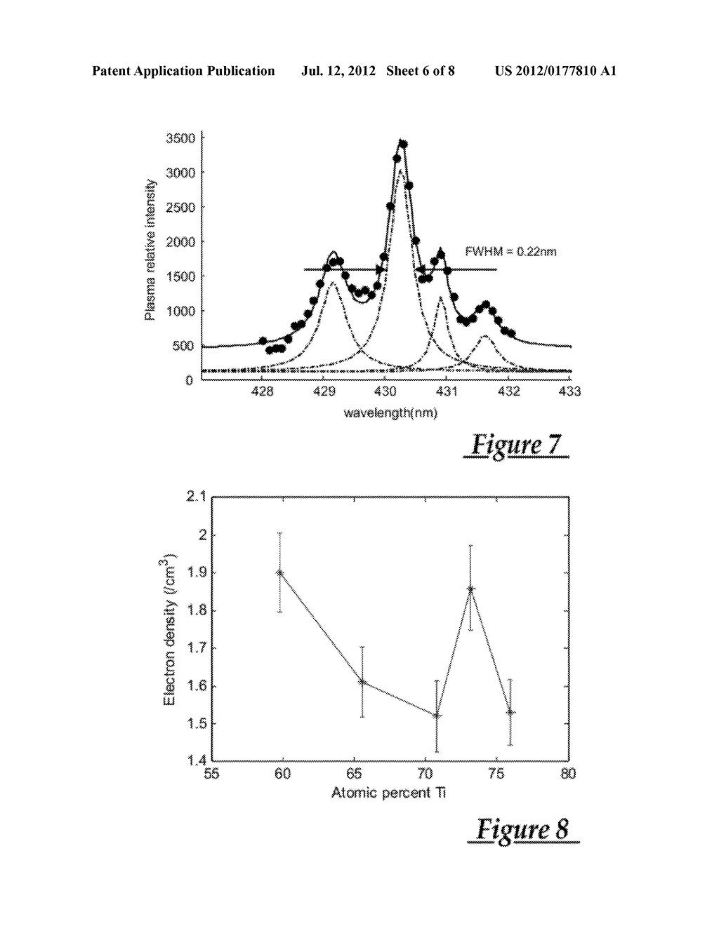 IN-SITU IDENTIFICATION AND CONTROL OF MICROSTRUCTURES PRODUCED BY PHASE     TRANSFORMATION OF A MATERIAL - diagram, schematic, and image 07