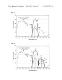 ELECTROMAGNETIC WAVE REFLECTIVE MEMBER PRODUCTION METHOD diagram and image