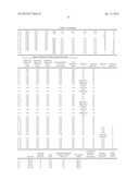 CELLULOSE ACYLATE FILM, POLARIZING PLATE, AND LIQUID CRYSTAL DISPLAY     DEVICE diagram and image