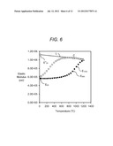 High porosity ceramic honeycomb article containing rare earth oxide and     method of manufacturing same diagram and image