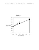 High porosity ceramic honeycomb article containing rare earth oxide and     method of manufacturing same diagram and image