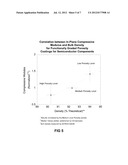 THERMAL SPRAY COATINGS FOR SEMICONDUCTOR APPLICATIONS diagram and image