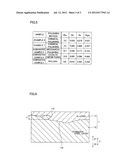 METAL SUBSTRATE FOR SOLAR BATTERY AND METHOD OF MANUFACTURING METAL     SUBSTRATE FOR SOLAR BATTERY diagram and image