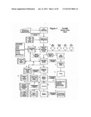 RESPONSE SCORING SYSTEM FOR VERBAL BEHAVIOR WITHINA BEHAVIORAL STREAM WITH     A REMOTE CENTRAL PROCESSINGSYSTEM AND ASSOCIATED HANDHELD COMMUNICATING     DEVICES diagram and image