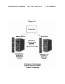 RESPONSE SCORING SYSTEM FOR VERBAL BEHAVIOR WITHINA BEHAVIORAL STREAM WITH     A REMOTE CENTRAL PROCESSINGSYSTEM AND ASSOCIATED HANDHELD COMMUNICATING     DEVICES diagram and image