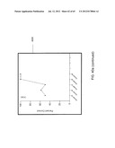 RESPONSE SCORING SYSTEM FOR VERBAL BEHAVIOR WITHINA BEHAVIORAL STREAM WITH     A REMOTE CENTRAL PROCESSINGSYSTEM AND ASSOCIATED HANDHELD COMMUNICATING     DEVICES diagram and image