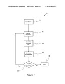 PSYCHOMETRIC TESTING METHOD AND SYSTEM diagram and image