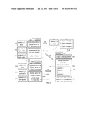 Game Systems with Interoperating or both Interoperating and Interrelated     Quizzes and/or Puzzles diagram and image