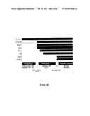 SPECIFIC MARKER Lmx1a ON DOPAMINERGIC NEURONS diagram and image