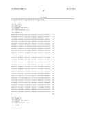 SPECIFIC MARKER Lmx1a ON DOPAMINERGIC NEURONS diagram and image