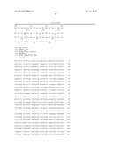 SPECIFIC MARKER Lmx1a ON DOPAMINERGIC NEURONS diagram and image