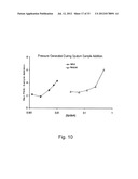 Assay Cartridges and Methods of Using the Same diagram and image