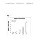 CARDIOMYOCYTE DIFFERENTIATION diagram and image