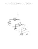 Serum Markers Predicting Clinical Response to Anti-TNF Alpha Antibodies in     Patients with Psoriatic Arthritis diagram and image