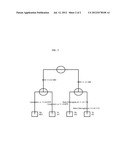 Serum Markers Predicting Clinical Response to Anti-TNF Alpha Antibodies in     Patients with Psoriatic Arthritis diagram and image