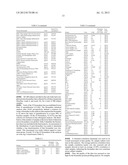 Serum Markers Predicting Clinical Response to Anti-TNF Alpha Antibodies in     Patients with Psoriatic Arthritis diagram and image