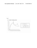 DETECTION OF GLOBOTRIAOSYLCERAMIDE (GLC) IN HUMAN URINE SAMPLES USING AN     ANTIBODY SANDWICH diagram and image