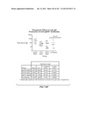 Nucleic acid encoding apoptotic anti-ige antibodies diagram and image