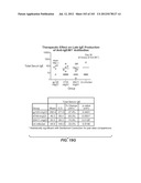 Nucleic acid encoding apoptotic anti-ige antibodies diagram and image