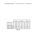 Nucleic acid encoding apoptotic anti-ige antibodies diagram and image