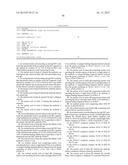 Nucleic acid encoding apoptotic anti-ige antibodies diagram and image