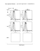 Nucleic acid encoding apoptotic anti-ige antibodies diagram and image