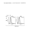 Nucleic acid encoding apoptotic anti-ige antibodies diagram and image