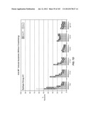 Nucleic acid encoding apoptotic anti-ige antibodies diagram and image