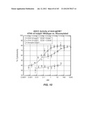 Nucleic acid encoding apoptotic anti-ige antibodies diagram and image