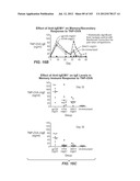 Nucleic acid encoding apoptotic anti-ige antibodies diagram and image