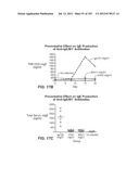 Nucleic acid encoding apoptotic anti-ige antibodies diagram and image