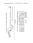 Nucleic acid encoding apoptotic anti-ige antibodies diagram and image