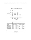 Nucleic acid encoding apoptotic anti-ige antibodies diagram and image