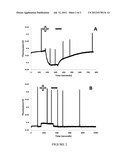 ENHANCEMENT OF BIOMASS PRODUCTION BY DISRUPTION OF LIGHT ENERGY     DISSIPATION PATHWAYS diagram and image